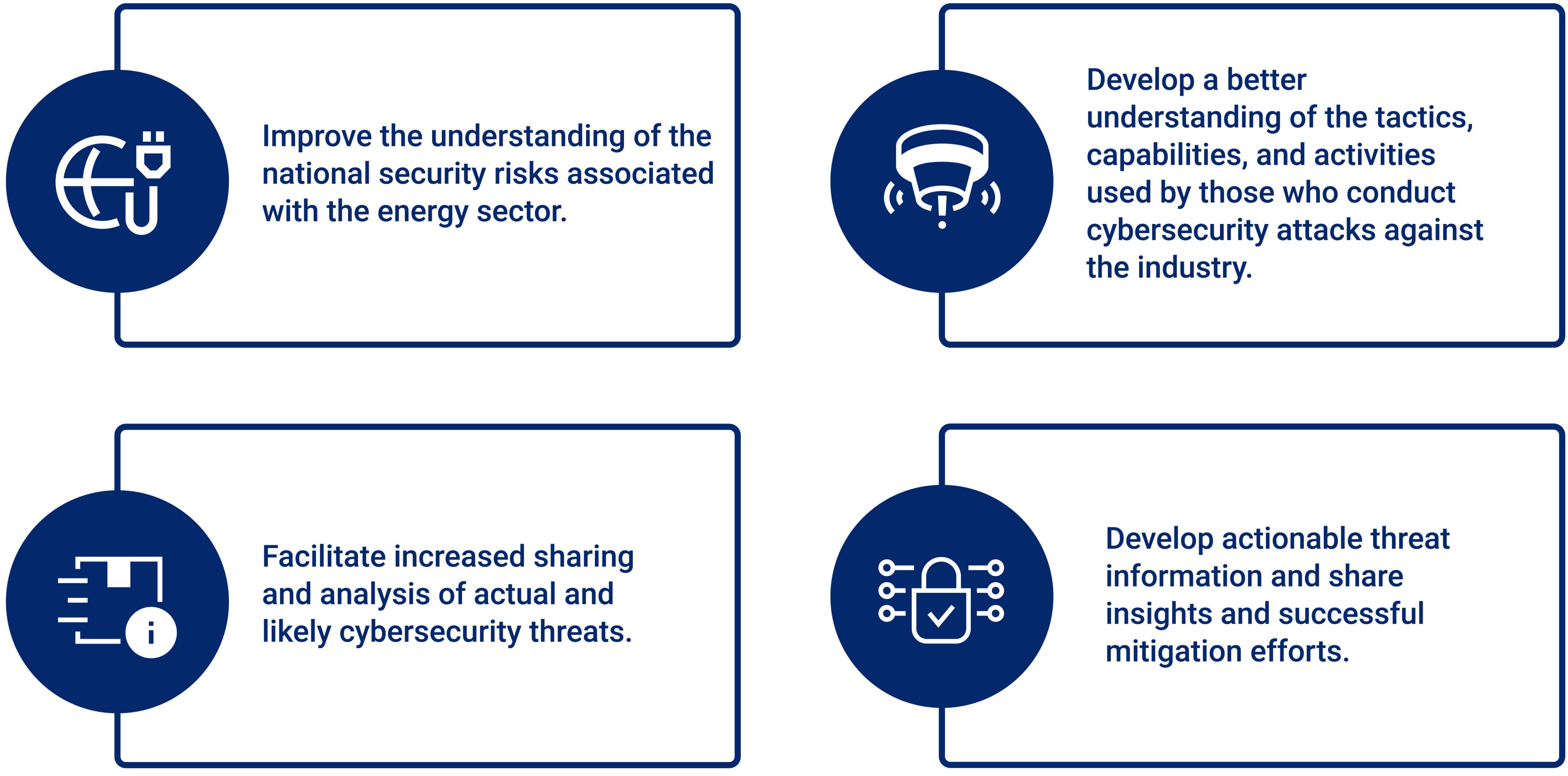 ETAC's Goals are to improve the understanding of the national security risks associated with the energy sector, develop a better understanding of the tactics, capabilities and activities used to by those who conduct cyber attacks, increase sharing and analysis of actual likely cyber threats, develop actionable threat information and share insights and mitigation efforts. 